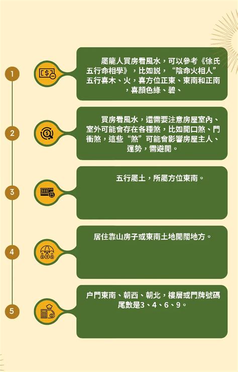 屬鼠房子座向|屬鼠的人住什麼樣的房子、樓層、方位最吉利？準的離譜！